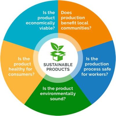 Eco:  A Thriving Simulation Where You Can Build a Sustainable Society and Face Challenging Dilemmas!